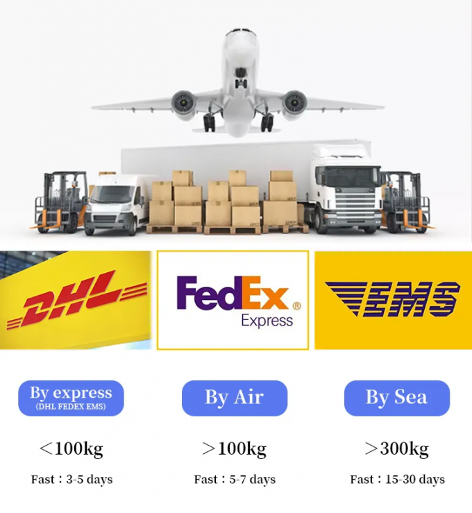 Màu kem Hàm mỹ phẩm Carnauba Wax Flake 99% Độ tinh khiết Thông số kỹ thuật 3